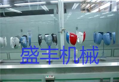 摩托車后視鏡噴漆流水線所需設備